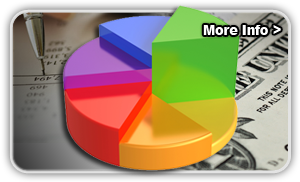 Vehicle Cost Tracking